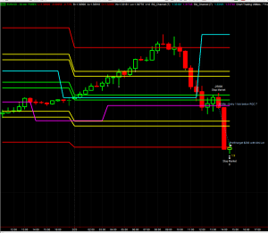 2013-02-25_EUR_USD