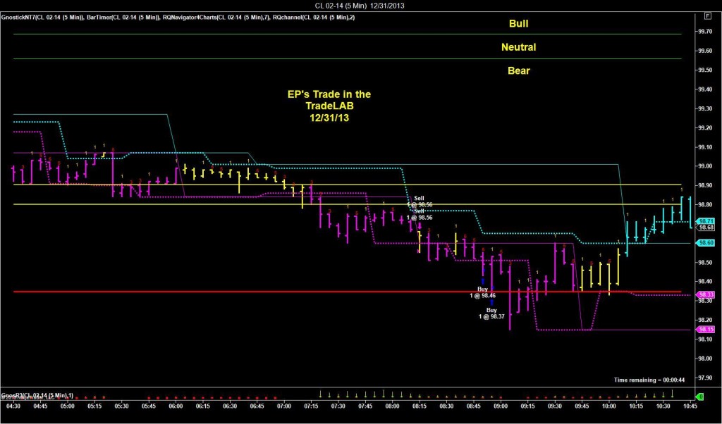 ep trade1