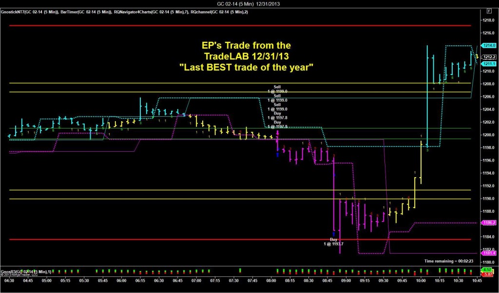 ep trade2