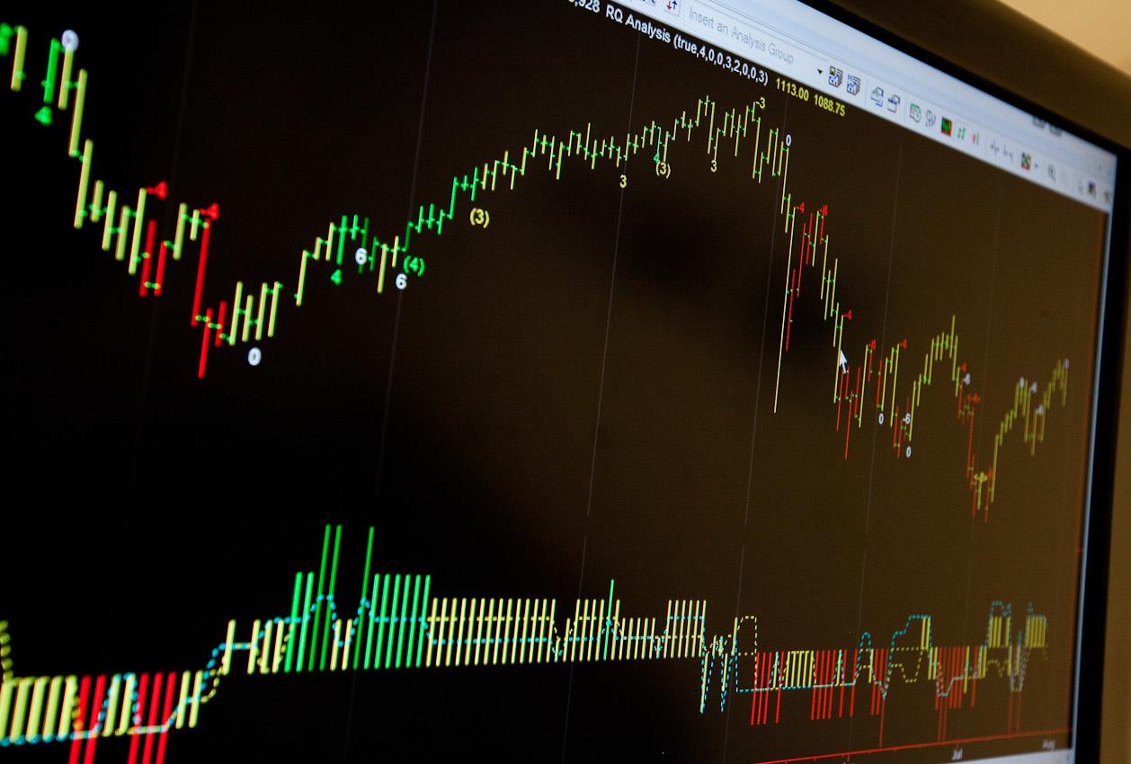 forex pre market data