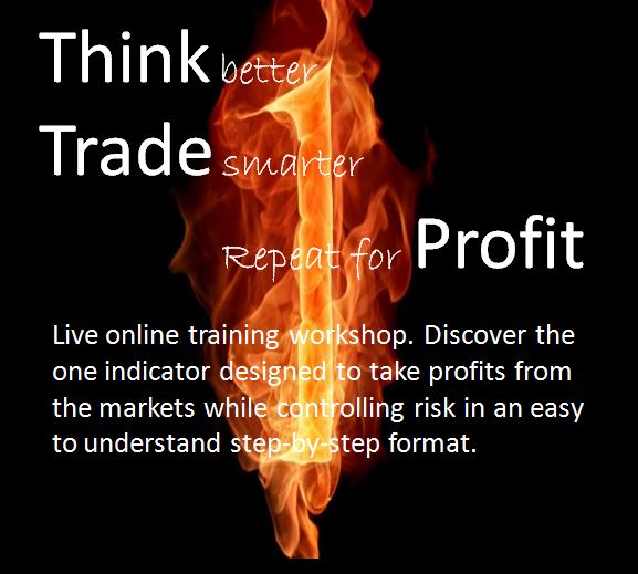 Read more about the article The One Trading Indicator You Should Never Be Without