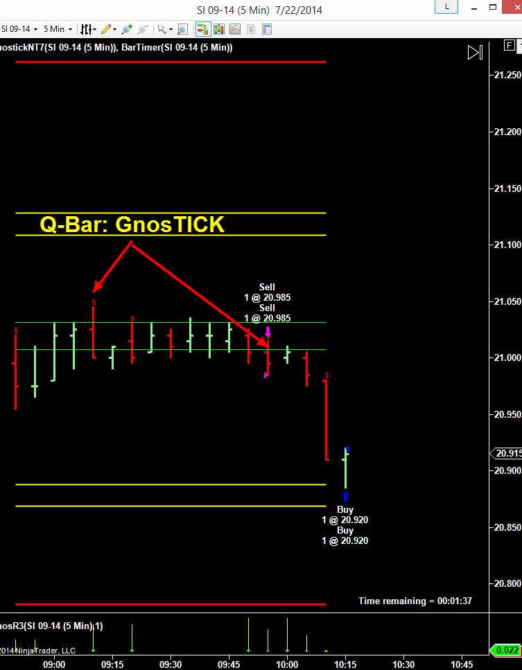 You are currently viewing THE NEXT BIG TRADE: will you be ready?