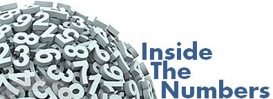 Read more about the article Trading Workshop: Inside the Numbers