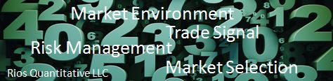 Read more about the article Risk Off Sentiment – Pre-Market Trading