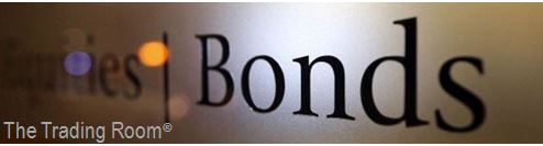 Read more about the article Pre-Market Trading: Bonds Retreat