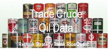 PreMarket: Trade Crude Oil Data