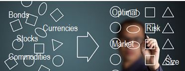 You are currently viewing World Headlines – Intermarket Correlations