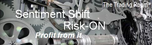 Sentiment Shift: Risk-On