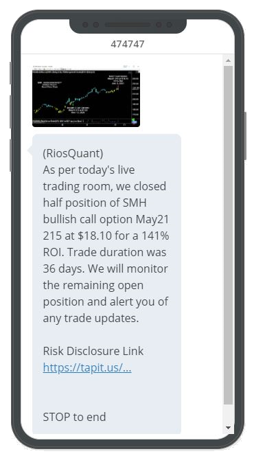 Alertas de trading instantáneas